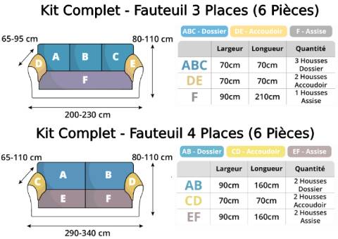 optez pour notre Housse Fauteuil Matelassée gris foncé